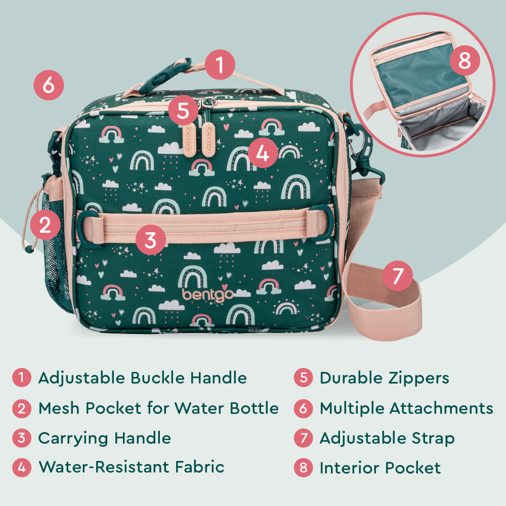 bentgo-kids-prints-lunch-bag-v9 BGPTBAG-CNS_05.jpg